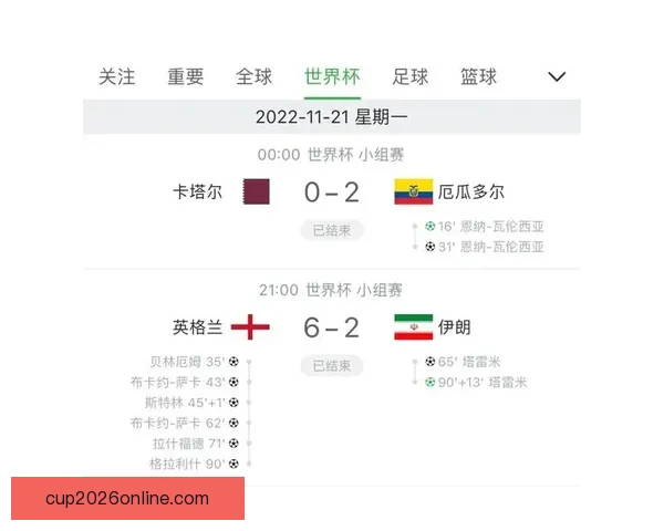世界杯足球赛事胜负趋势深度解析与竞猜策略指南