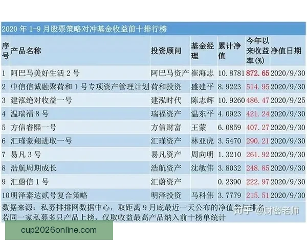 精准分析赛事胜负走势，助力足球竞猜投注稳赢策略