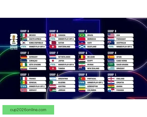 围绕美加墨世界杯竞猜官网解析赛事预测技巧与球迷互动平台指南