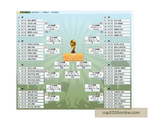 世界杯精彩竞猜平台推荐助你轻松赢取丰厚奖品攻略