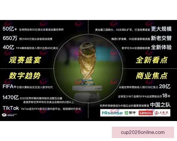 美加墨世界杯最新竞猜盘口分析与胜负趋势全解